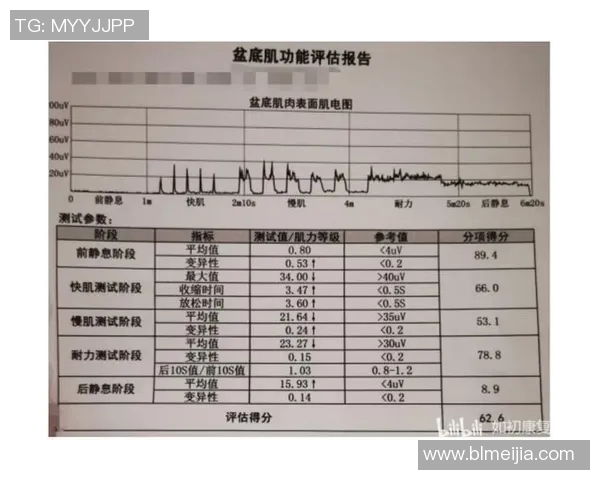 广州羽毛球队个人能力分析与表现评估研究报告